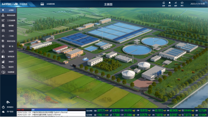 UG环球国际数据再次入选！定州市省市重点项目入选“市政污水治理优秀案例”